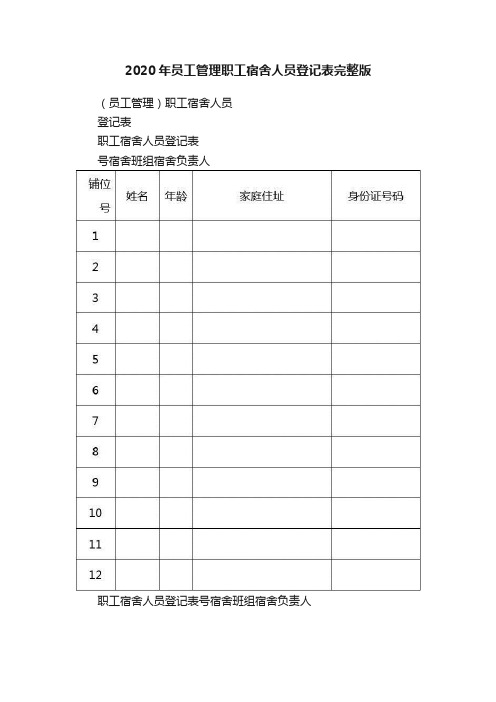 2020年员工管理职工宿舍人员登记表完整版