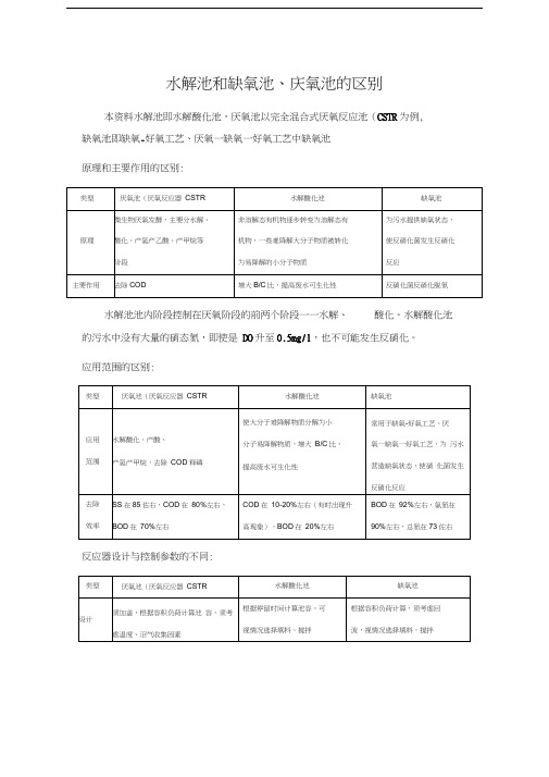 水解池、厌氧池和缺氧池的区别