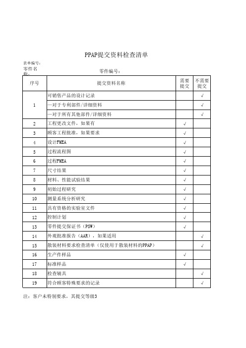 PPAP提交资料检查表