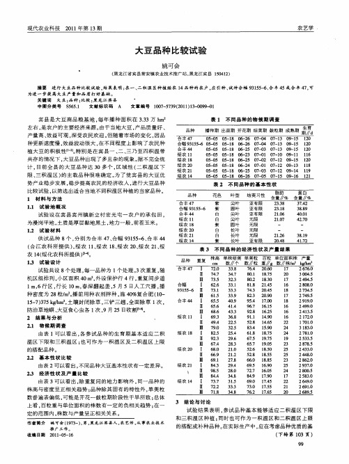 大豆品种比较试验