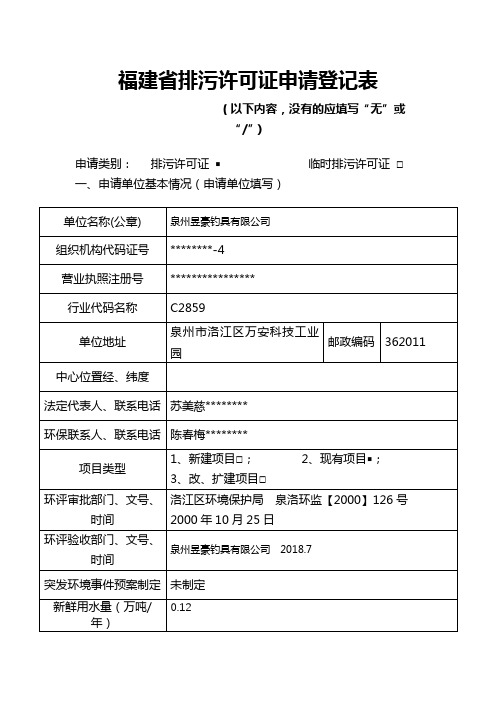 福建省排污许可证申请登记表【模板】