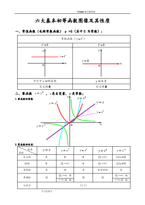 六大基本初等函数图像及性质