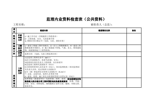 监理内业资料检查表(通用部分)