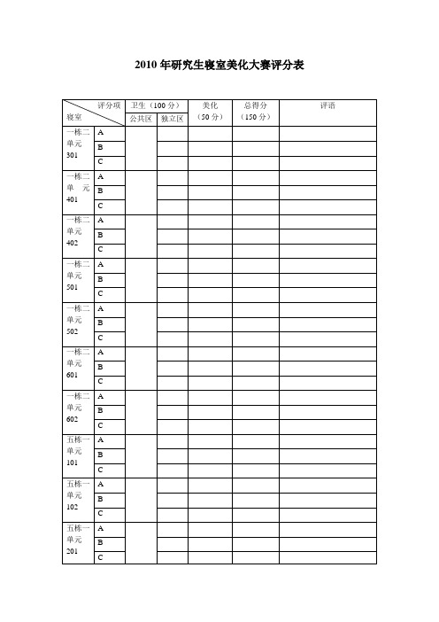 2010年寝室美化大赛评分表