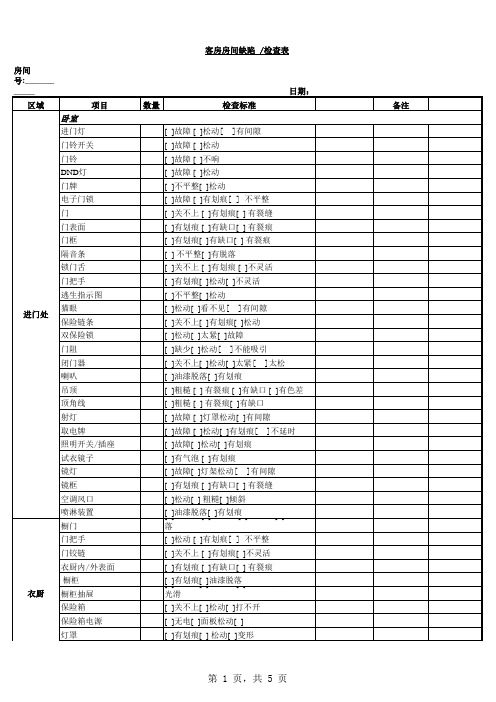 酒店客房工程问题检查表(清单)