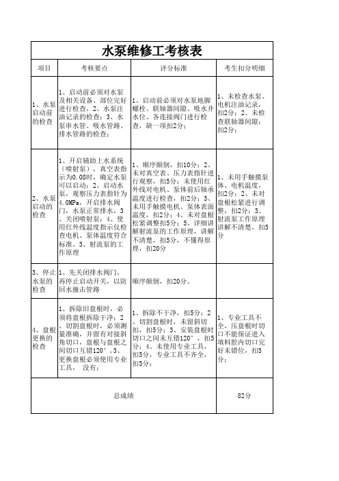 水泵维修工考核标准