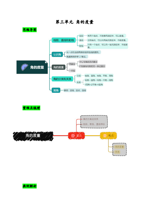 第三单元 角的度量(思维导图重难点梳理典例解析跟踪练习)单元总结归纳知识讲义(人教版)