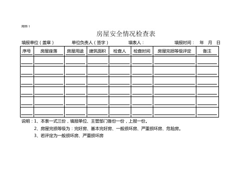 房屋安全检查表