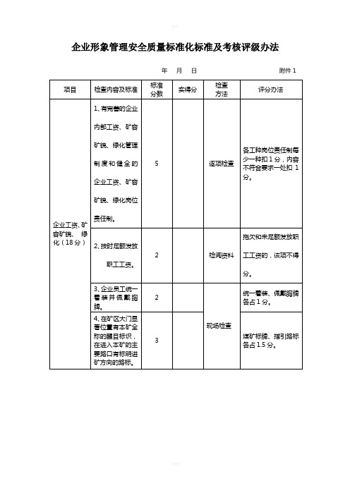企业形象管理安全质量标准化标准及考核评级办法-(2)