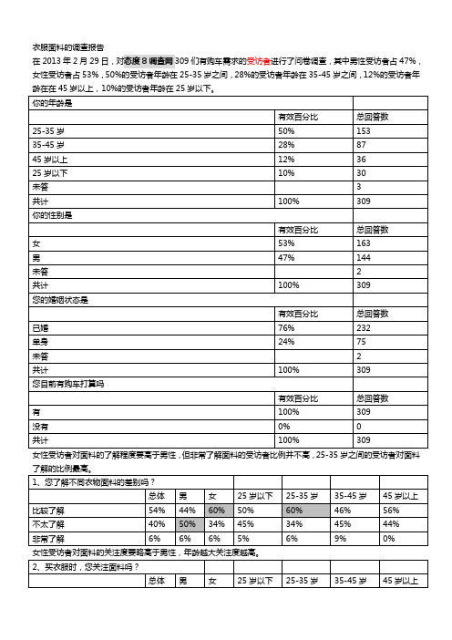 衣服面料的调查报告