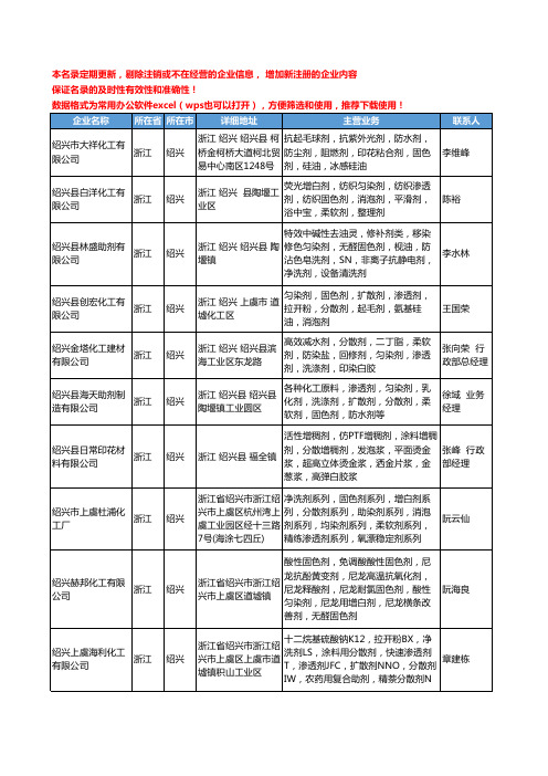 2020新版浙江省固色剂工商企业公司名录名单黄页大全137家