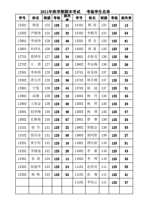 2011年秋学期期末考试各考场学生名单--10