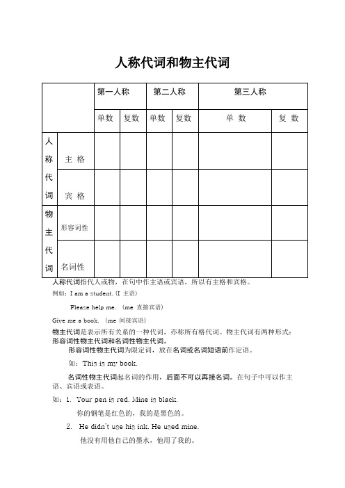 小学人称代词和物主代词表格