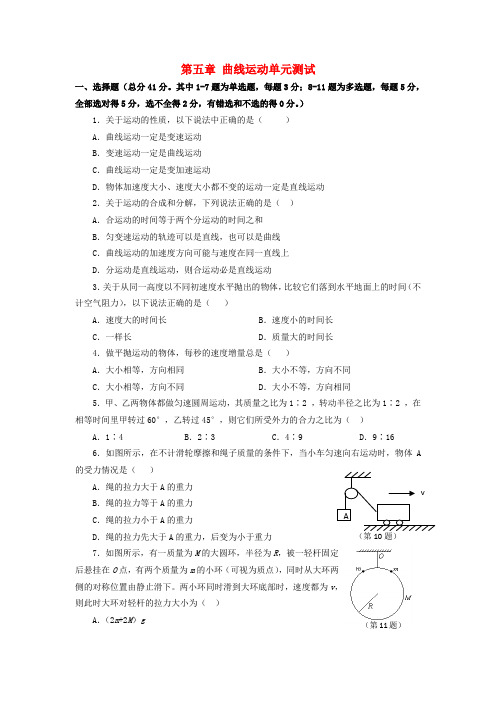 高中物理 第五章曲线运动单元测试 新人教版必修2