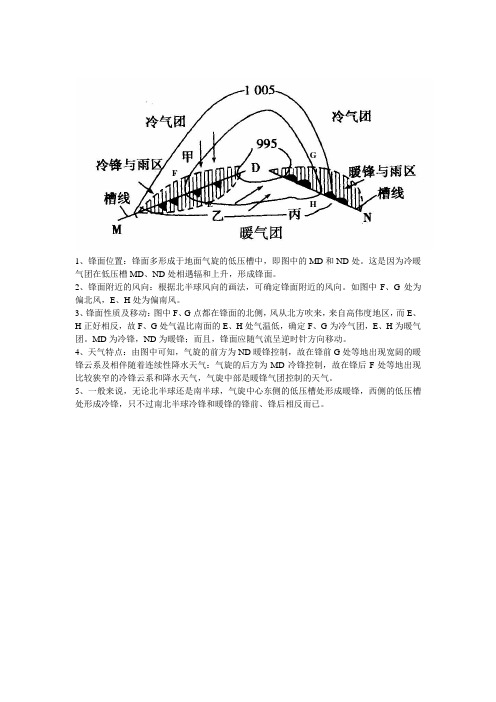 锋面气旋的判读方法