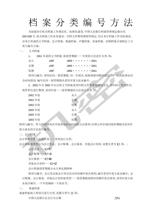 档案分类编号方法