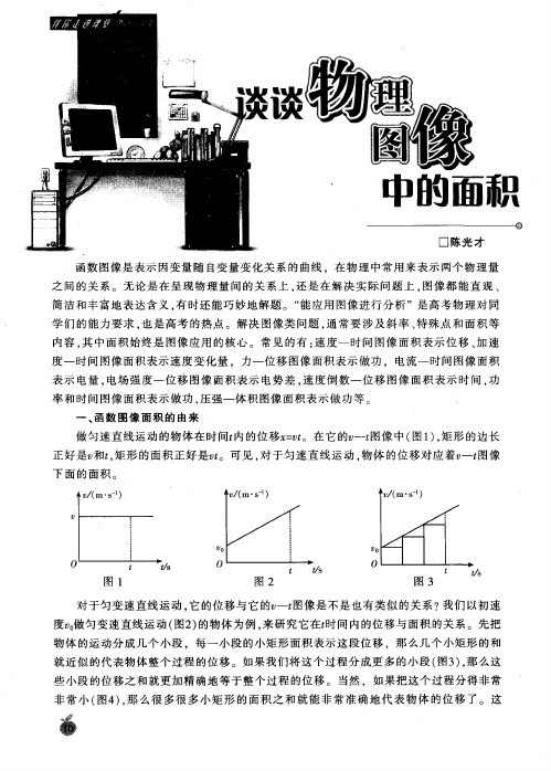 谈谈物理图像中的面积