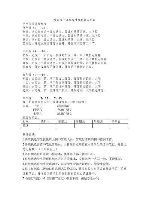 经典读书时间安排表