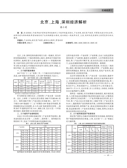 北京、上海、深圳经济解析