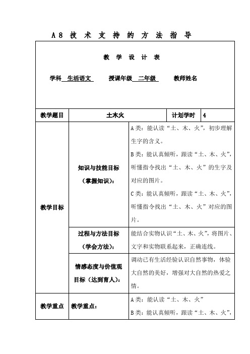 A8技术支持的方法指导(作业)—微能力认证 (2)