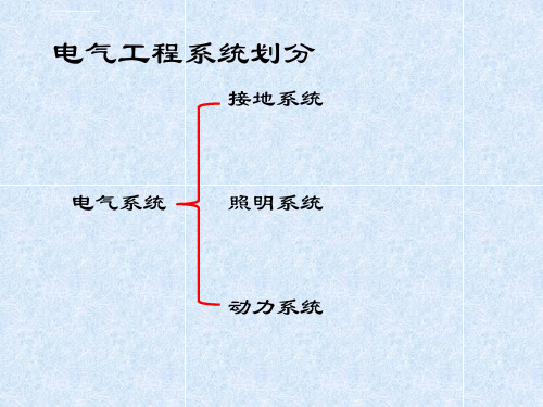 电气基础知识培训课件ppt.ppt