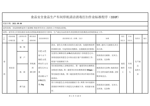 食品安全食品生产车间停机清洁消毒打扫作业标准程序