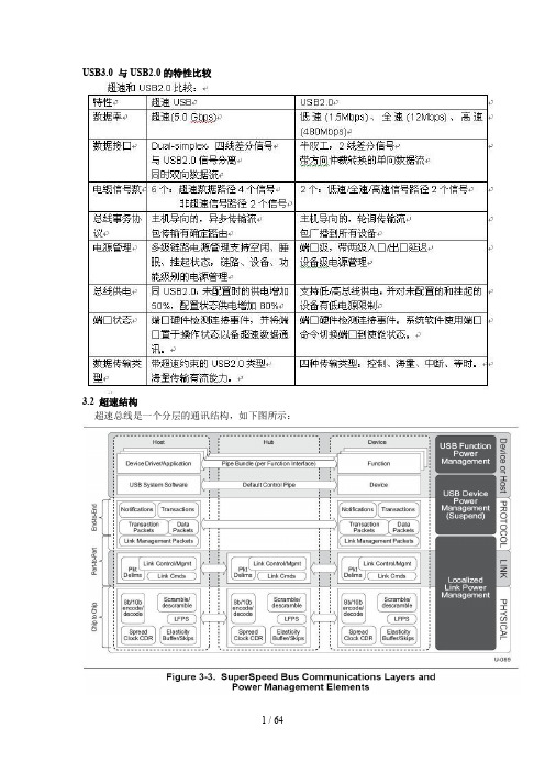 USB3.0协议(中文)