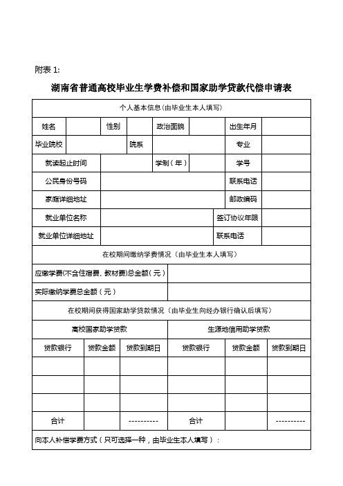 湖南省普通高校毕业生学费补偿和国家助学贷款代偿申请