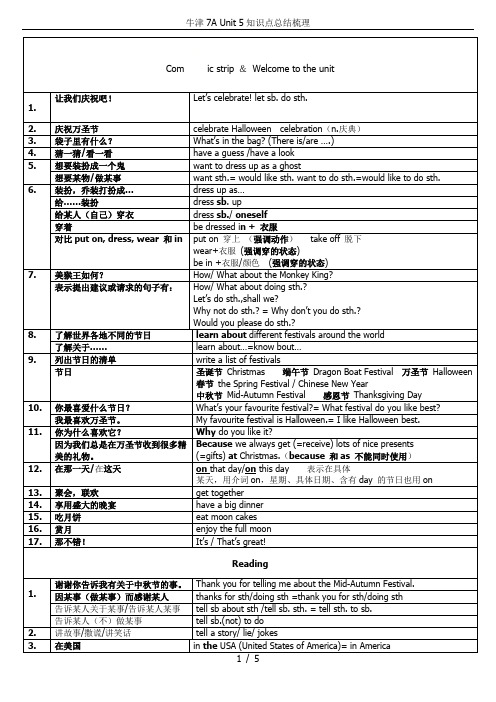 牛津7A Unit 5知识点总结梳理