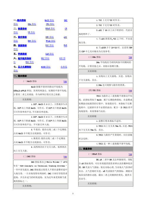 黄金技术指标说明