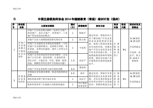 培训计划表(汇编)