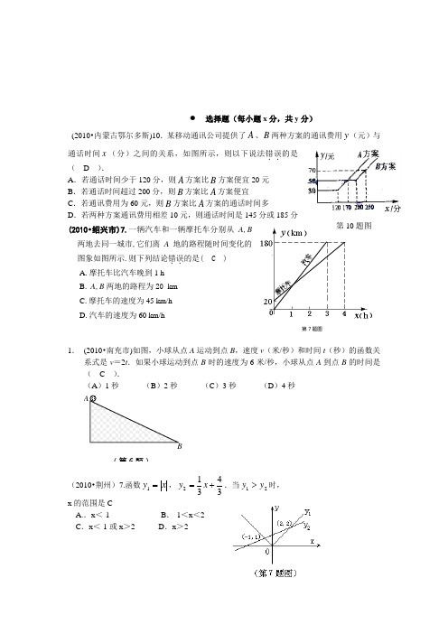 2010年中考试题集锦--一次函数.doc