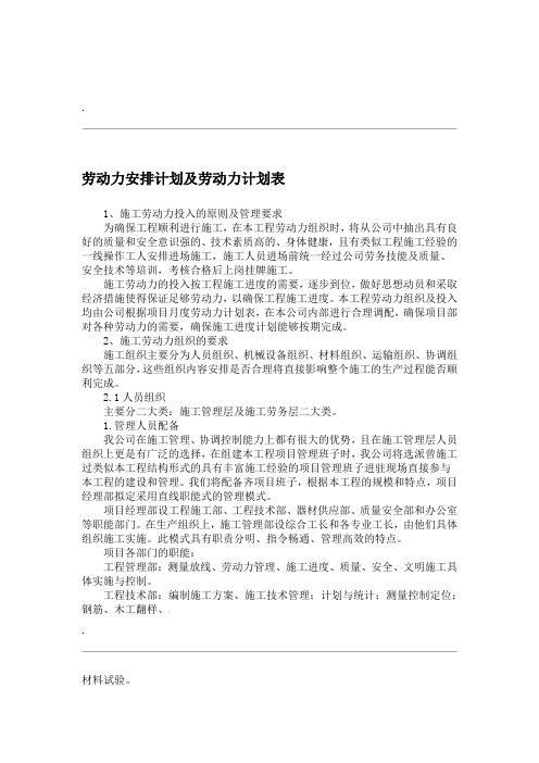 劳动力安排计划及劳动力计划表推荐文档