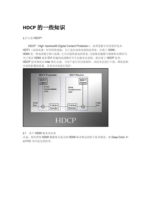 HDCP的一些知识.和HDMI一些版本对比图docx