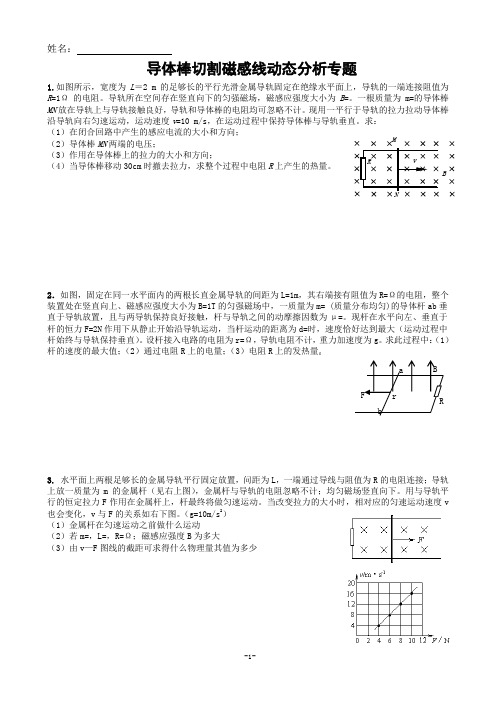 导体棒切割磁感线动态分析专题