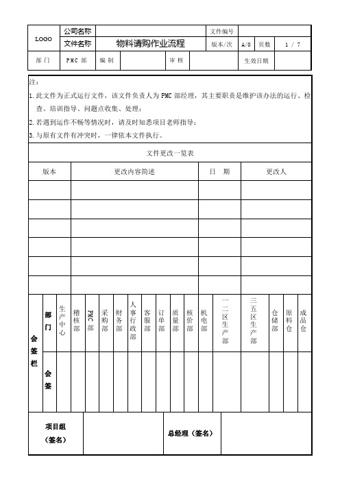 物料请购作业流程