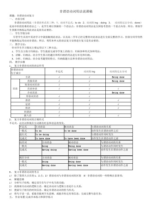 非谓语动词用法说课稿