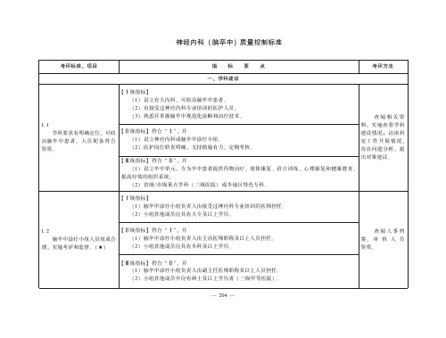 神经内科 (脑卒中) 质量控制标准(医疗质量控制标准)