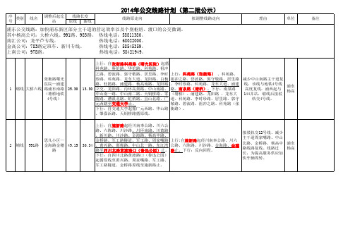 2014年~2015年(第二批)上海公交线网优化调整公示