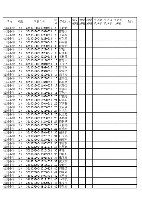 2014年第一学期1-6年级学生名单