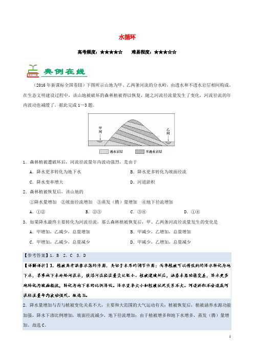 2019年高考(押题)地理一轮复习 专题 水循环每日一题