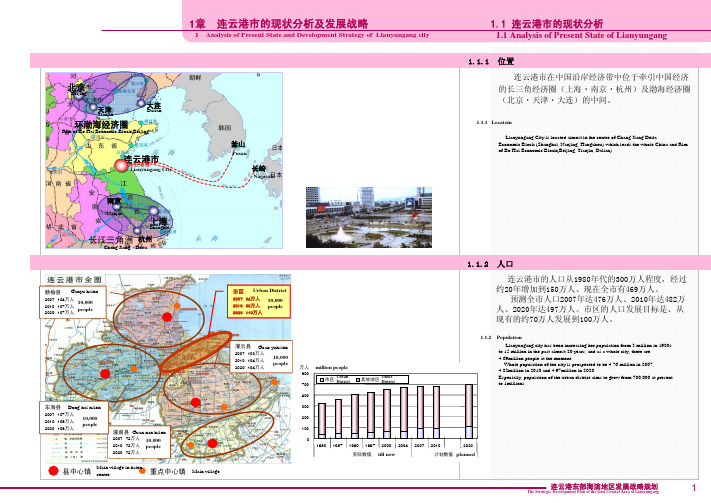连云港市现状及发展战略