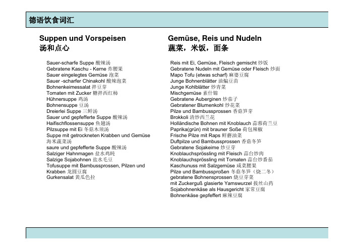 德语饮食词汇