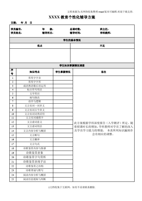 高中语文个性化辅导方案模板