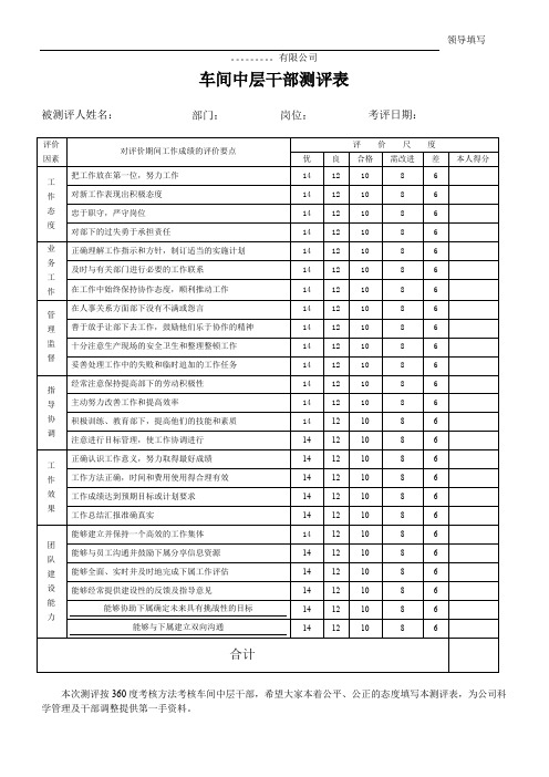 公司中层干部360度测评表.doc