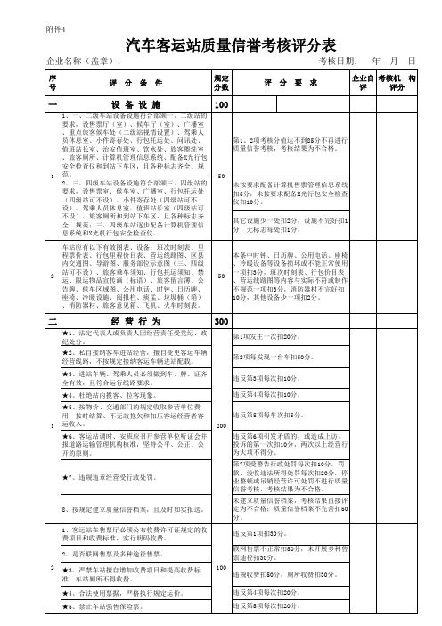 客运站质量信誉考核评分表