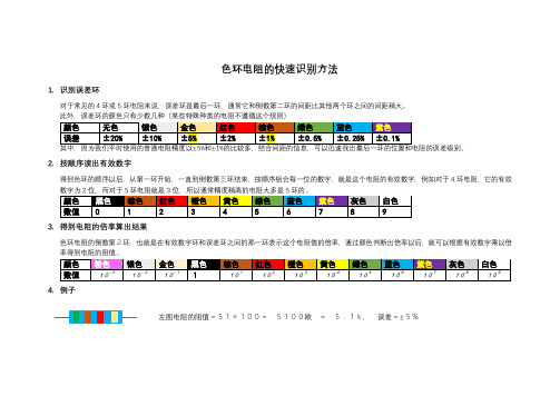 色环电阻的快速识别方法