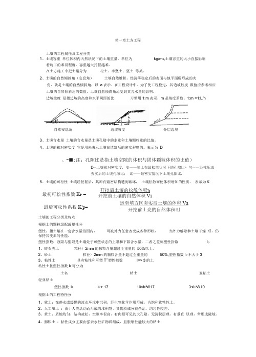 园林工程重点整理