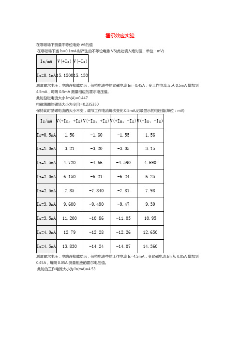 霍尔效应实验数据