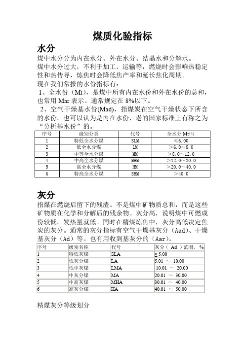 煤质化验指标